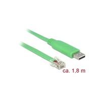 Câble DeLOCK 62960 USB A Mâle - USB A Mâle Vert - Connecteur USB A Mâle vers USB A Mâle - Vert