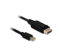 Câble DeLOCK Mini DisplayPort vers DisplayPort 0.5m Noir - DisplayPort 1.2, 3840x2160, 21.6 Gbit/s, AWG32, Diamètre 5.5mm