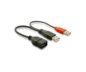 Câble DeLOCK USB Data / Power 65306, Code SH 84733080, pour transfert de données et alimentation USB standard.