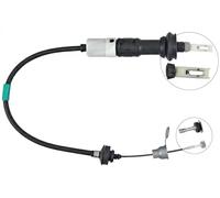 CABLE D EMBRAYAGE ABS K27410