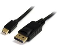 Câble DisplayPort MicroConnect