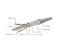 - Câble en vrac - 100 m - FTP - CAT 6 - bloqué - gris