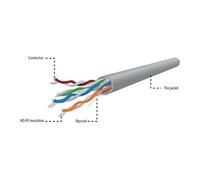 Gembird - Câble en vrac - 304.8 m - UTP - CAT 5e - solide - gris