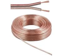 Cable enceintes audio Logilink pour sonorisation et Home cinéma 1.5 x 100m