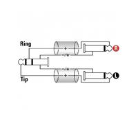 Câble Jack mâle TRS / 2x Jacks mâles TS, 2m