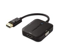 Cable Matters 102020