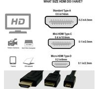 Câble Micro Hdmi Vers Hdmi 4K120 8K60 Pour Canon R6 R5C R10 R7 Sony Zve1 A7C A7R A7S Lumix S5 S9 Gh4 Appareil Photo Atomos Ninja V Ultra Smallhd Portkeys Monitor, Forme L 90 Degrés Type A D [Z341]