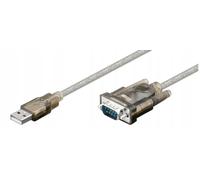 Microconnect 68875 câble Série Transparent 1,5 m USB Type-A