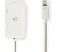 Câble Mini Displayport | DisplayPort 1.2 | Mini DisplayPort Male | DVI-D 24+1-Pin Female / HDMI™ input / VGA female 15p | 21.6 Gbps | Nickelé | 0.20 m | Rond | PVC | Blanc | Sachet en plastique