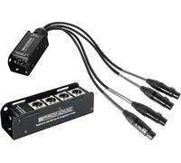Pronomic NetCore SB-3M/SP-3F Set, Stagebox, Prise RJ45 etherCON, Câble