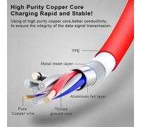 Câble Pour Oneplus Nord Ce 5g Charge Rapide 1.8m/6ft Câble Usb Type-C Dash Charge Warp Charge Pour Oneplus Nord/8 Pro/8/7t Pro/7t/7 Pro/7/6t/6/5t/5, Câble Vooc Charge Pour Oppo Find X/Reno10