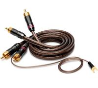 Sinuslive Câble RCA CX-08 – 0,80 m