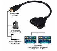Câble Répartiteur HDMI 1 Entrée Mâle vers 2 Sorties Femelles - Connecter 1 Source HDMI à 2 Écrans TV, Moniteur ou Projecteur - Straße Tech ®