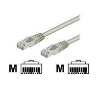 Câble réseau CAT 5e - Wentronic - RJ-45 (M) - RJ-45 (M) - 20 m - FTP - Gris