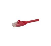 Câble réseau Cat6 Gigabit UTP sans crochet de 2m - Cordon Ethernet RJ45 anti-accroc - Câble patch Mâle / Mâle - Rouge - Cordon de raccordement -
