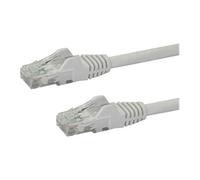 StarTech.com Câble réseau Cat6 Gigabit UTP sans crochet de 2m - Cordon Ethernet RJ45 anti-accroc - M/M - Blanc