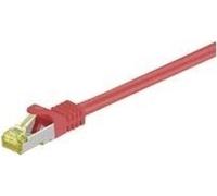 Câble réseau MicroConnect