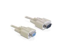Câble Série DeLOCK RS-232 3m Beige, Connecteur SUB-D 9 mâle vers SUB-D 9 mâle, AWG 28, Code SH 84733080, Référence 84289