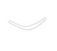 Câble Signal Antenne pour Samsung Galaxy A15 5G