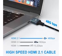 Câble Spiralé 8K Mini HDMI vers HDMI, 90 Degrés Angle Droit,HDMI a Mini HDMI Mâle vers Mâle, Supporte 8K @ 60 Hz 4K @ 120 Hz 48 Gbps pour pour Nikon/Canon DSLR(90cm)