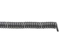 Câble spiralé LAPP SPIRAL H07BQ-F 70002758 500 mm / 1500 mm 5 G 1.50 mm² noir 1 pc(s)