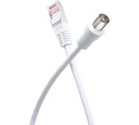 Câble TV Coaxial 9,52mm Ethernet RJ45 CAT8 Mâle/Mâle 2m Blanc Force Power Lite