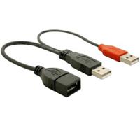 Câble USB double DeLock