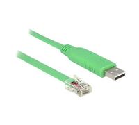 - Câble USB / série - USB (M) pour RJ-45 (M) - 1.8 m - vert