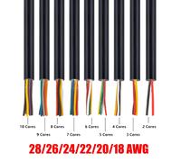 Câbles d'extension LED 2 3 4 5 6 7 8 9 10 Core, fil gainé en PVC Flexible 12V, câble automobile pour haut-parleur Audio, bande lumineuse LED 6 Core-Black