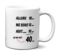 Cadeau Anniversaire Homme 40 ans - Tasse Mug - Ça me fait 40 ans - Original Personnalisé Humour