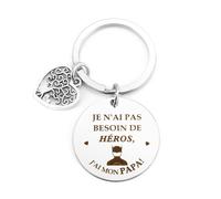 Cadeau Fete Des Peres Idee Cadeau Fete des Peres Personnalisé Cadeau Papa Porte Clef Cadeau Papa Anniversaire Cadeau Beau Pere Cadeaux Anniversaire Papa Cadeaux Papa Porte Clé Cadeau Noel Papa