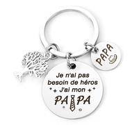 Cadeau Fête Des Pères Original - Porte-Clés Pour Papa - Idée Anniversaire et Futur Papa