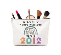 Cadeau Fille 13 Ans, 13 Ans Anniversaire Fille Trousse Maquillage, Cadeau Fille 13 Ans Adolescente Personnalisé, Idée Cadeau 13 Ans Fille(2012)