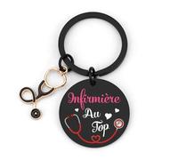 Cadeau Infirmière Femme Homme Porte Clé Aide Soignante Accessoire Materiel Porte Clef Idee Cadeaux Infirmiere Medecin Collegue Amie Retraite Anniversaire Original Et Amusant Porte-Clés Paques
