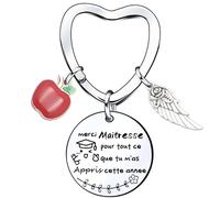 Cadeau Maitresse et ATSEM pour Noël - Porte Clé d'École Maternelle pour Fin d'Année