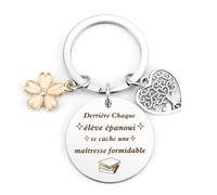 Cadeau Maitresse et Maître d'École - Remerciement pour Fin d'Année