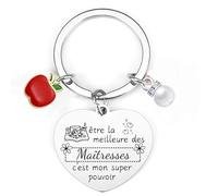 Cadeau Maîtresse Porte-Clés - Merci Maîtresse d'École - Cadeau Anniversaire Femme (3)