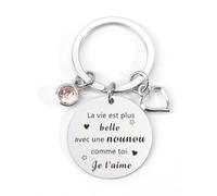 Cadeau Nounou Noel Anniversaire Cadeau Nounou Fin De Contrat, Cadeaux Nounou Original, Porte-Clés Nounou, Merci Cadeaux Nounou