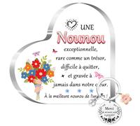 Cadeau Nounou,Plaque Acrylique,Porte Clés Cadeau Nounou,Cadeau Nounou Fin de Contrat,Nounou Fin D'année Cadeau Pour,Cadeau Nounou Anniversaire,Original Cadeau Nounou Fin d'Année,Cadeau Nounou Noel