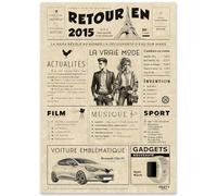 Cadeau Original Retour en 2015 - Idée Cadeau 10 Ans Femme et Homme - Carte Anniversaire 10 ans Femme et Homme - Decoration Anniversaire 10 ans femme - Carte d’Anniversaire avec Félicitations