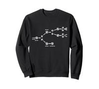 Cadeau physicien Atomique d'uranium - Physicien nucléaire Fission Sweatshirt