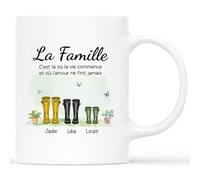 Cadeau Plus Mug Personnalisé Prénom - La Famille C'est Là Où La Vie Commence - Cadeau Papa Personnalisé, Cadeau Personnalisé Mamie (3 Membres)