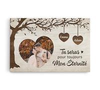 Cadeau Plus Toile Personnalisé - On Trouve Toujours Le Chemin De Retour Avec Photos - tableau personnalisé saint valentin, cadre toile personnalisée, idee cadeaux couple 1 an (Modèle #6)