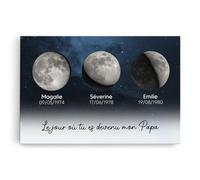 Cadeau Plus Toile Personnalisé - Voici À Quoi Ressemblait La Lune - Tableau personnalisé prenom enfant, Toile lune pour papa, Tableau personnalisé famille, Cadre toile personnalisée (Modèle #2)