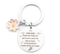 Cadeau Pour Nounou Porte Clef Nounou Cadeau Merci Cadeau Retraite Femme Cadeau Anniversaire Femme Cadeau Nounou Fin De Contrat Cadeau 40 Ans Femme Cadeau Saint Valentin Femme Pour Nounou Noel