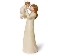 Cadeaux pour nouvelle maman, figurines pour mère et enfant, rappel précieux moments de maternité, cadeau de naissance, cadeaux d'adoption pour célébrer les familles, anniversaire, fête des mères pour