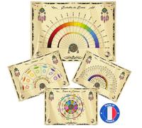 Cadrans de Radiesthesie Pour Pendule - 12 Planches de Radiesthésie (6 Recto - 6 Verso) Imprimées et Plastifiées en FRANCE - Echelle de Bovis, Taux de Vitalité... Format A4 - Auteur du Grand Recueil