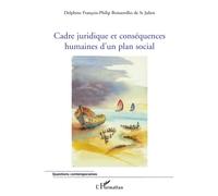 Cadre juridique et conséquences humaines d'un plan social