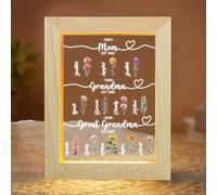 Cadre personnalisé First Mom then Grandma Now Great Grandma Now Great Grandma Frame Lamp Birthmonth Birthday Flower Plaque acrylique Cadeau pour grand-mère de la part de petits-enfants (style 06)