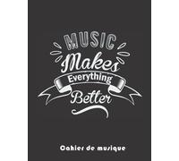 Cahier de Musique Petit Format 17x22 48 Pages: Cahier de Musique et Chant avec Portées et Petits Carreaux pour le Solfège et la Composition Musicale pour Enfants et Adultes de Débutant à Professionnel